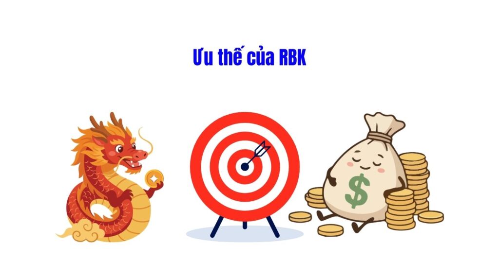 Ưu thế của RBK